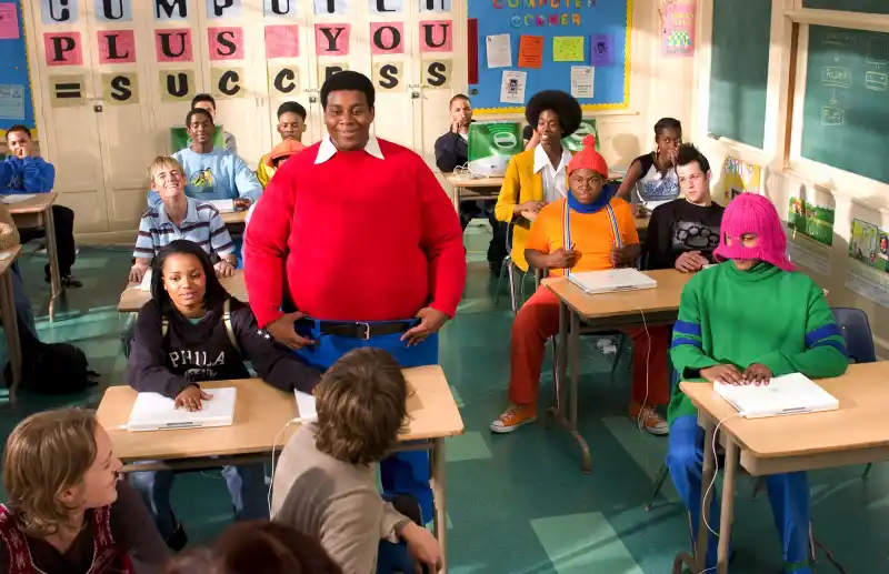 2004 Fat Albert Kenan Thompson Through the Years