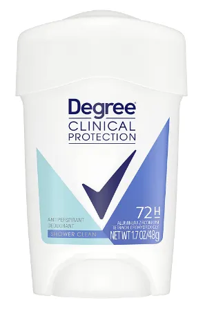 best-deodorants-smelly-armpits-Degree