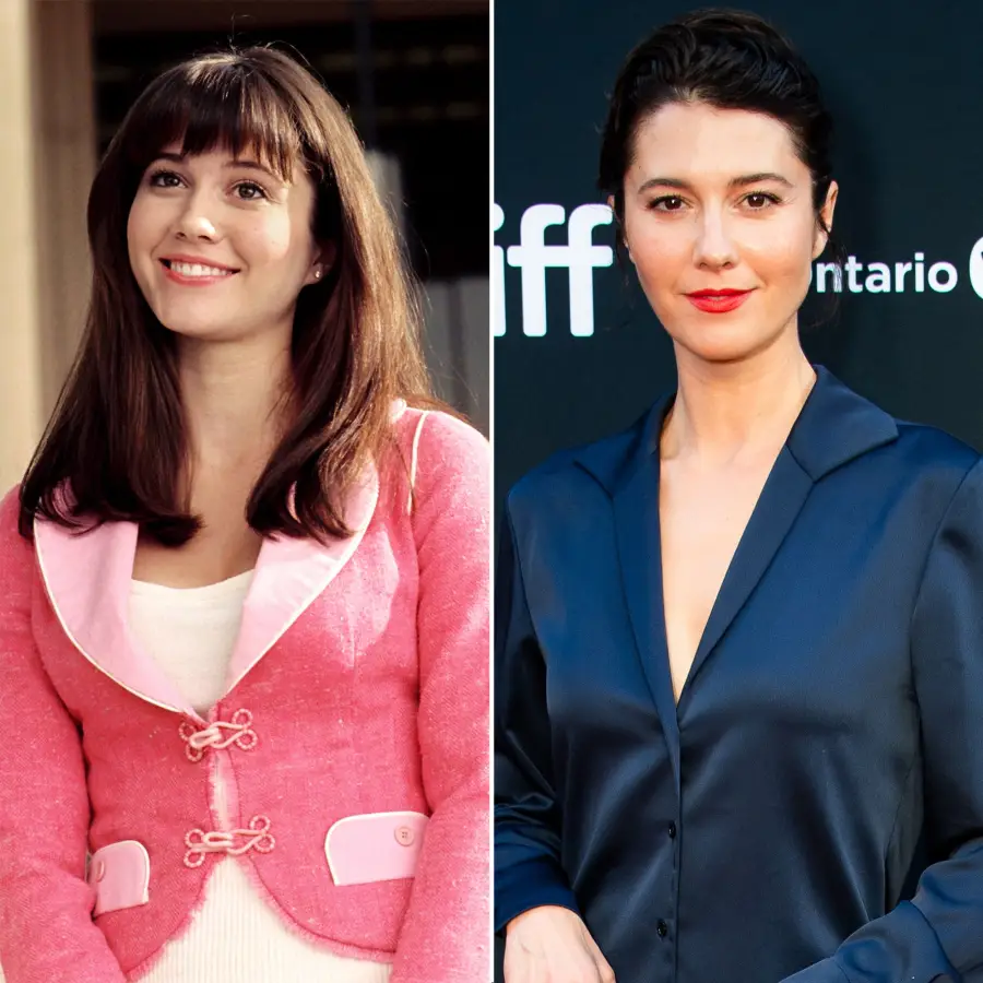 Sky High Cast- Where Are They Now