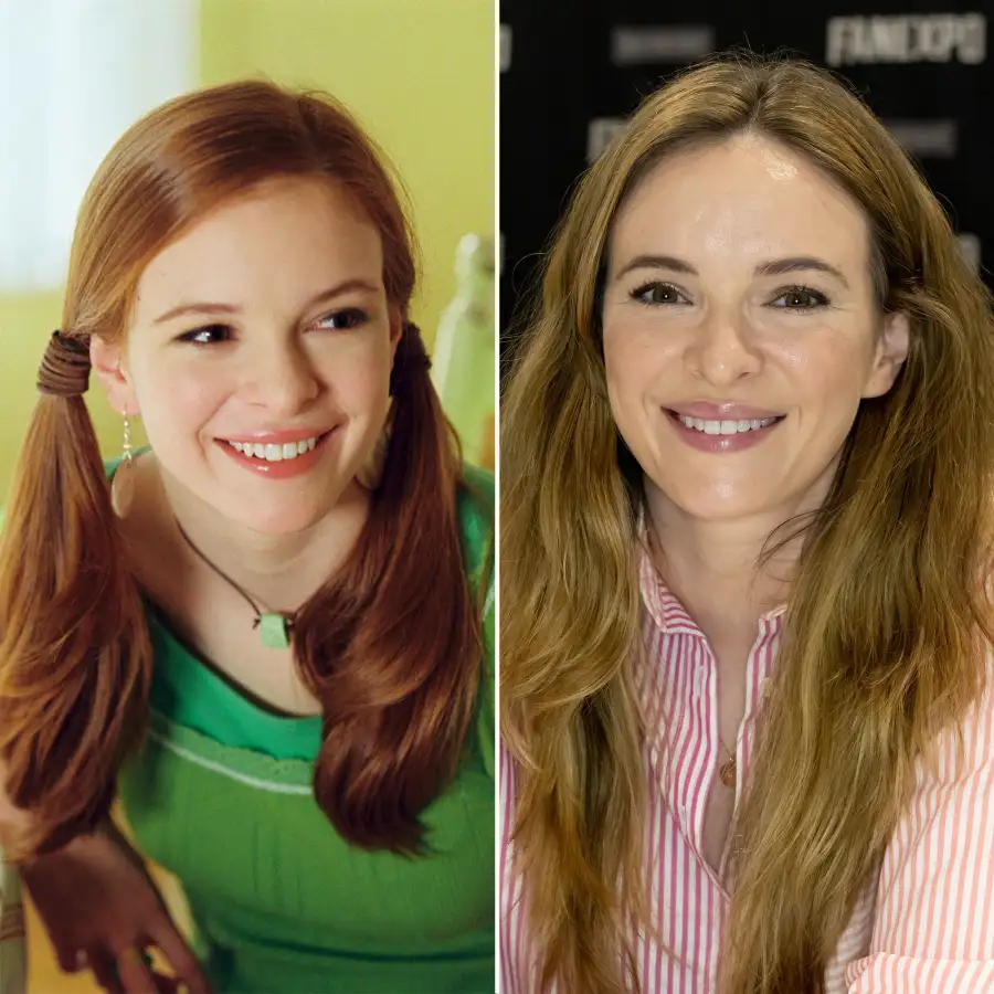 Sky High Cast- Where Are They Now