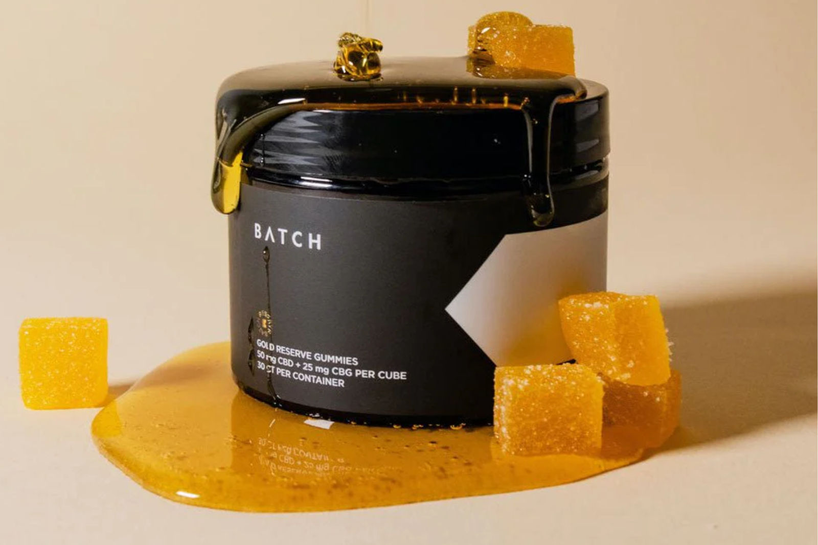 Best CBG Gummies in 2023