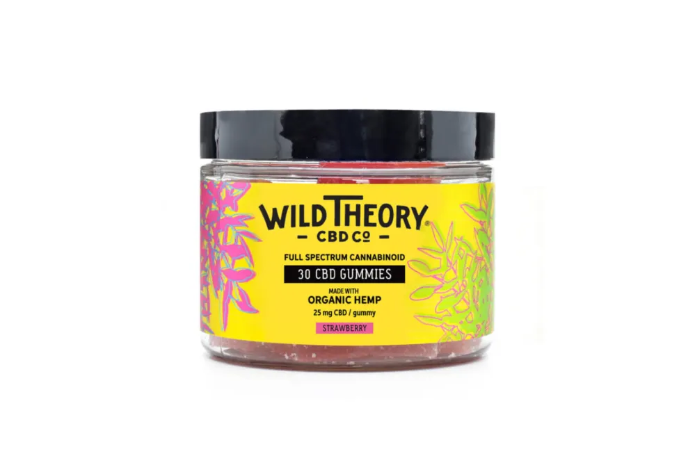 Best CBG Gummies in 2023