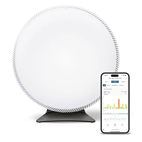 IQAir Atem X Room Air Purifier