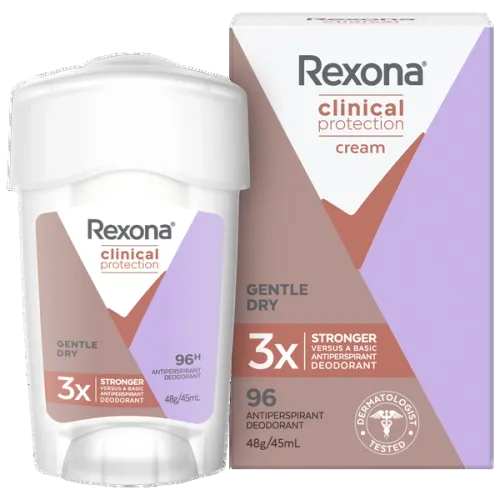 Rexona Clinical Protection Antiperspirant Cream