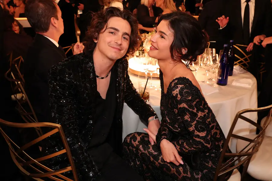 Kylie Jenner and Timothee Chalamet Relationship Timeline Golden Globes 2024