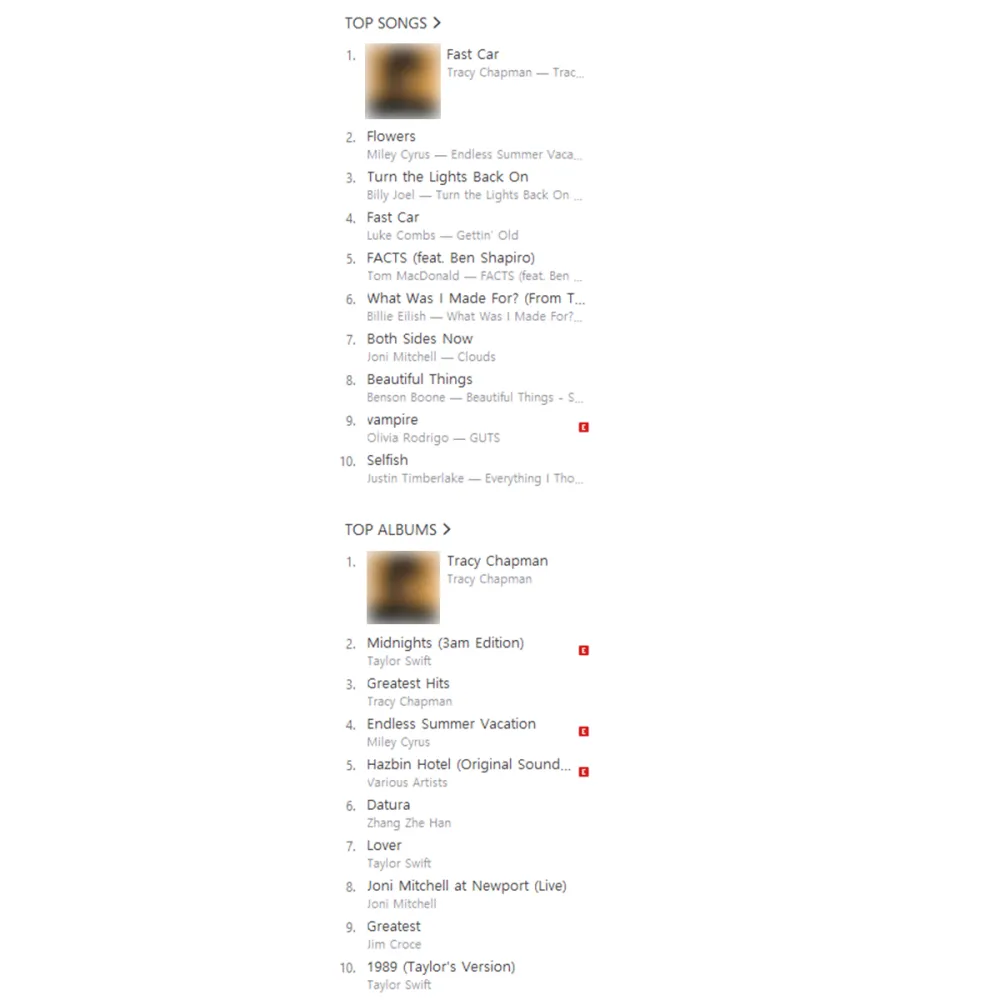 Tracy Chapman Original Fast Car Hits No 1 on iTunes Following 2024 Grammys