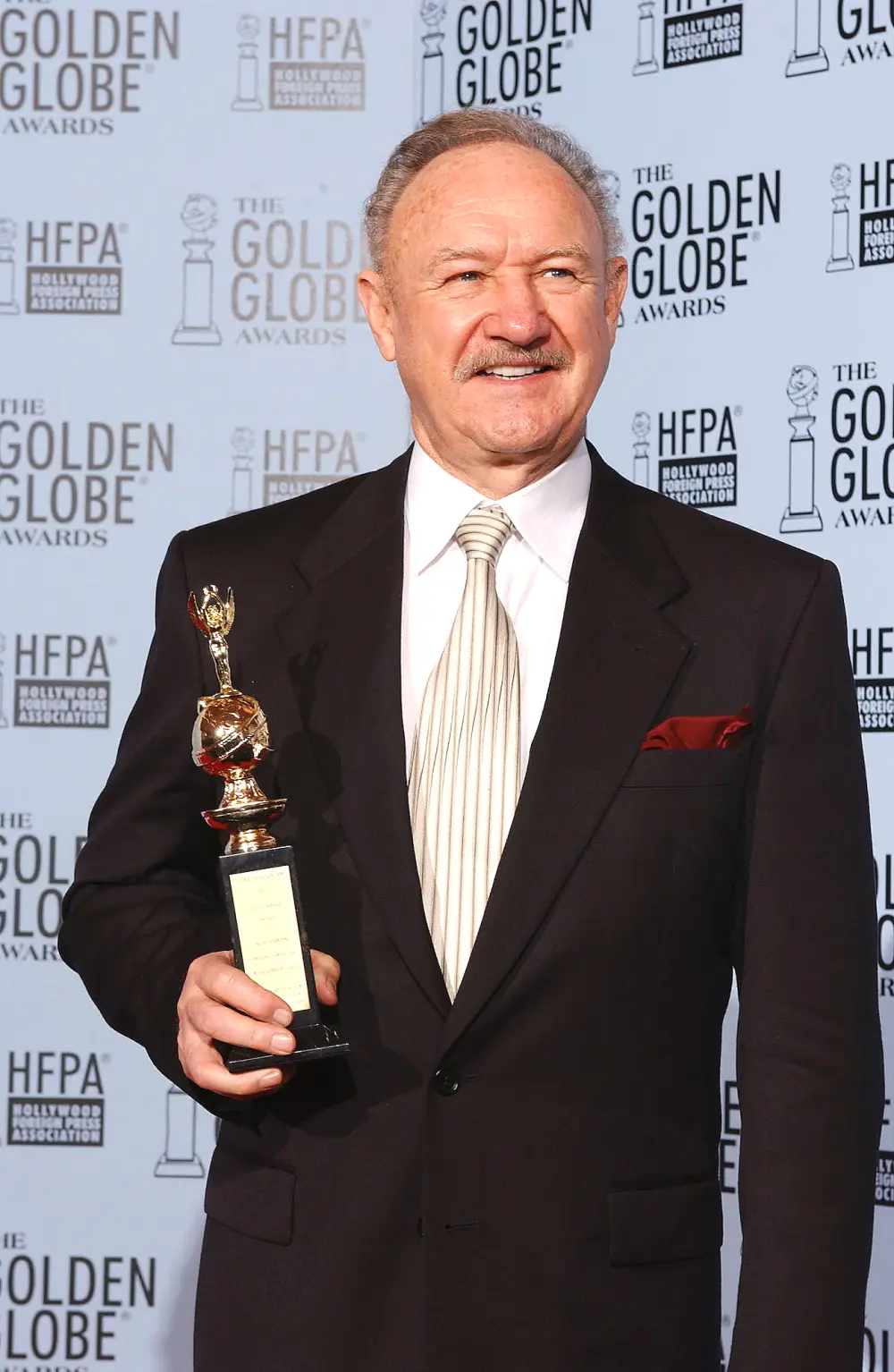 Oscar Winning Actor Gene Hackman Dead at TK