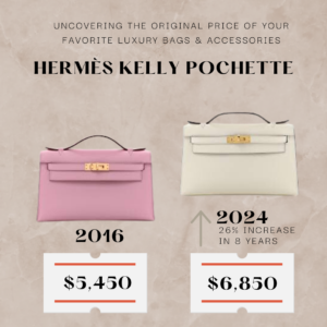 luxury prices then vs now