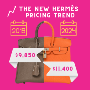 hermès Birkin pricing trends