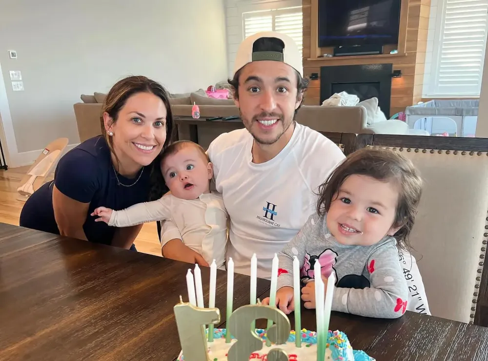 Columbus Blue Jackets Roster Shows Up to Celebrate Johnny Gaudreaus Daughter&rsquo;s 2nd Birthday