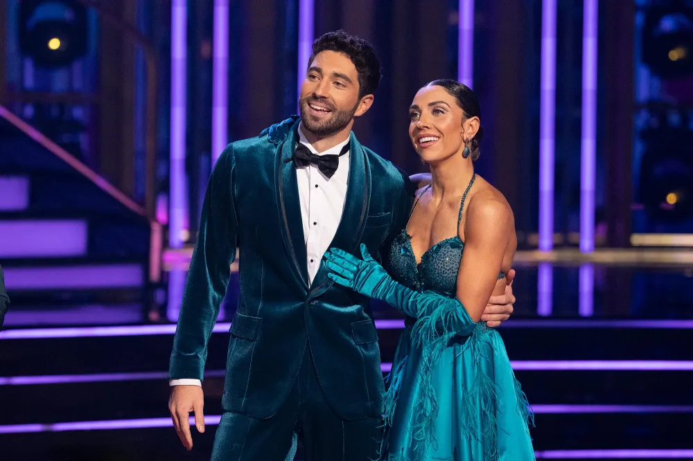 DWTS Season 33 Finale Scores
