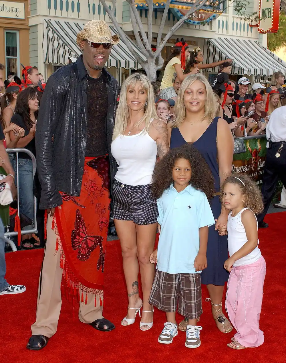 Dennis Rodman and Daughter Trinity Rodman Relationship Explained 3
