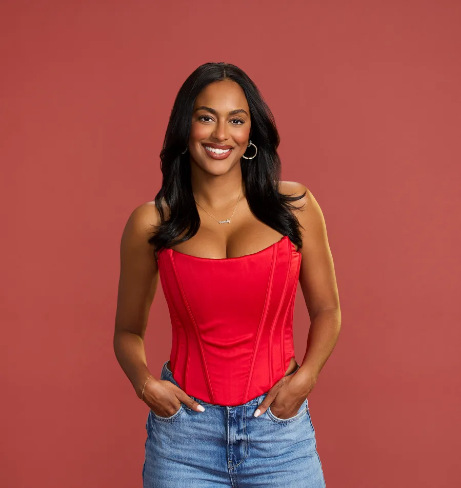 Where the Cast of Grant Ellis Season 29 of The Bachelor Stands Who s Been Eliminated