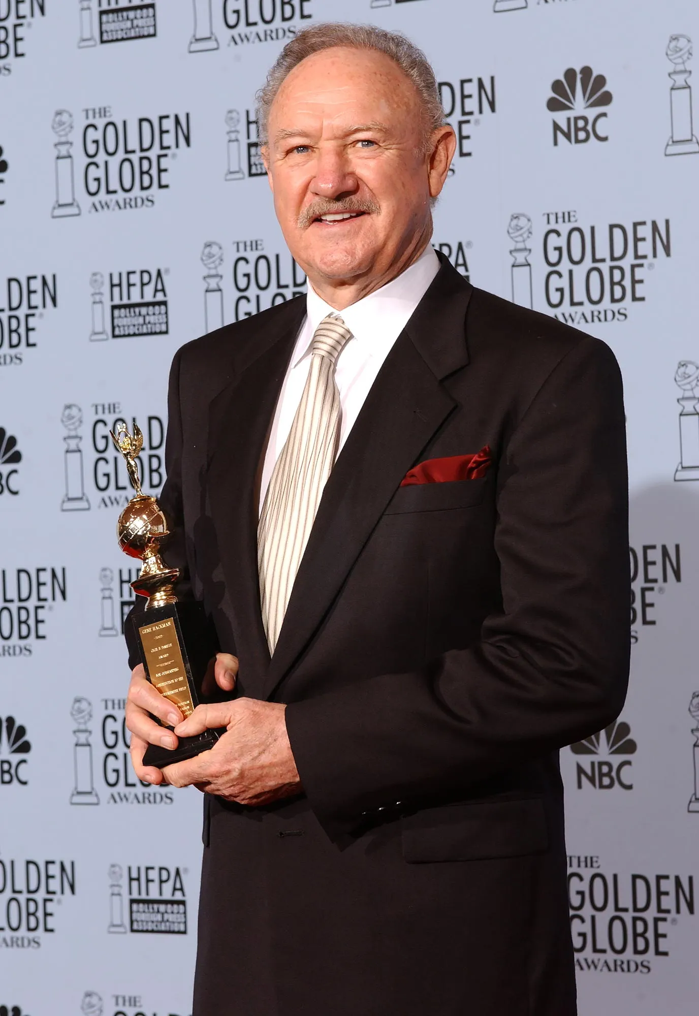 Feature 5 Questions We Need Answered About Gene Hackman