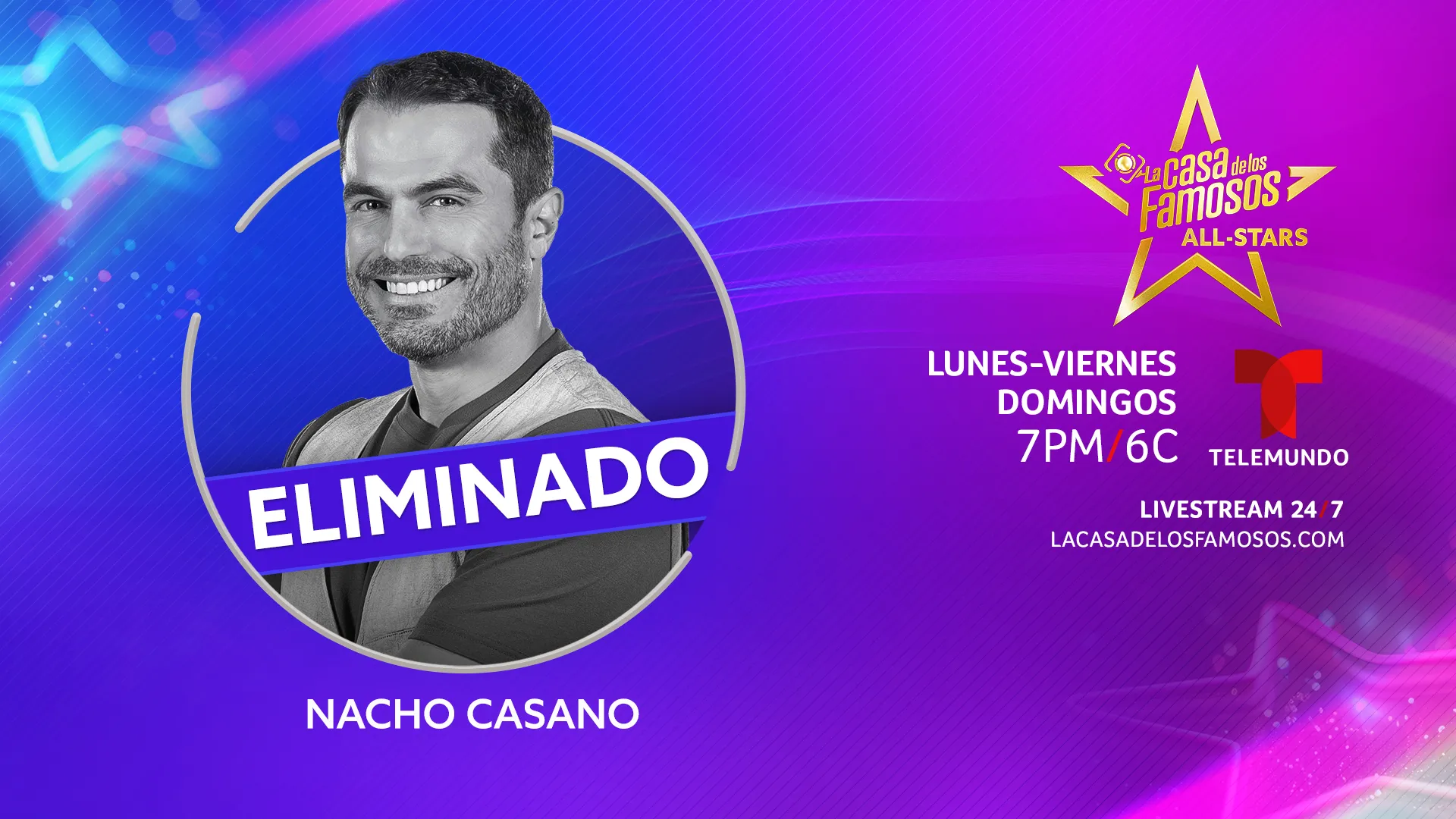 Nacho Casano eliminado de La Casa de los Famosos All-Stars