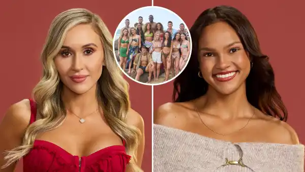 Grants Contestants on If Theyd Go on BiP