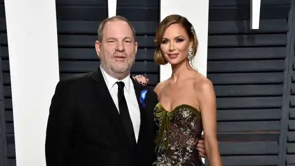 Harvey Weinstein and Georgina Chapman Timeline