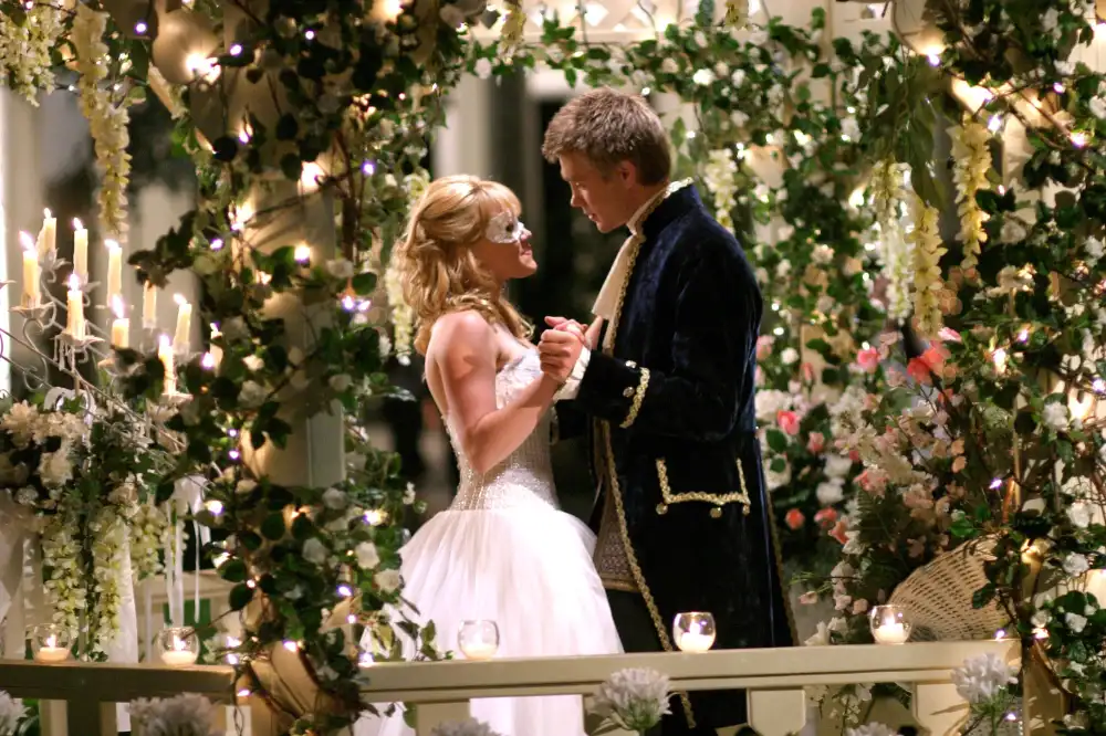 Movies Based on Cinderella