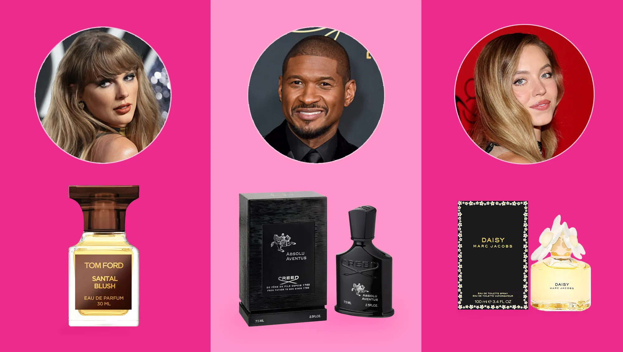 Celebrity fragrances