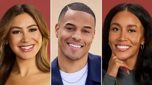 Where the Cast of Grant Ellis' Season 29 of 'The Bachelor' Stands