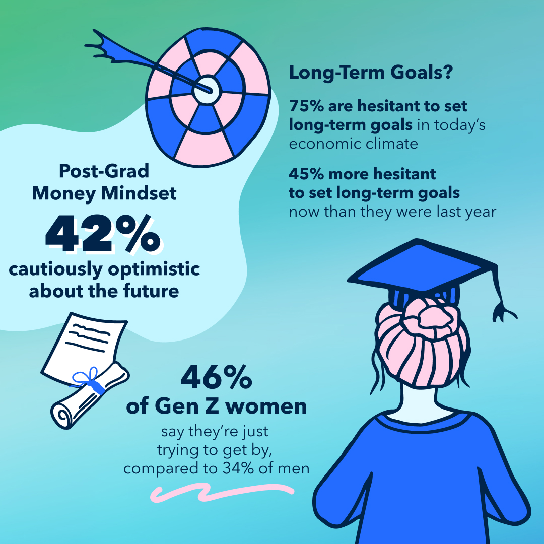 Intuit Prosperity Index Statistics Graphic
