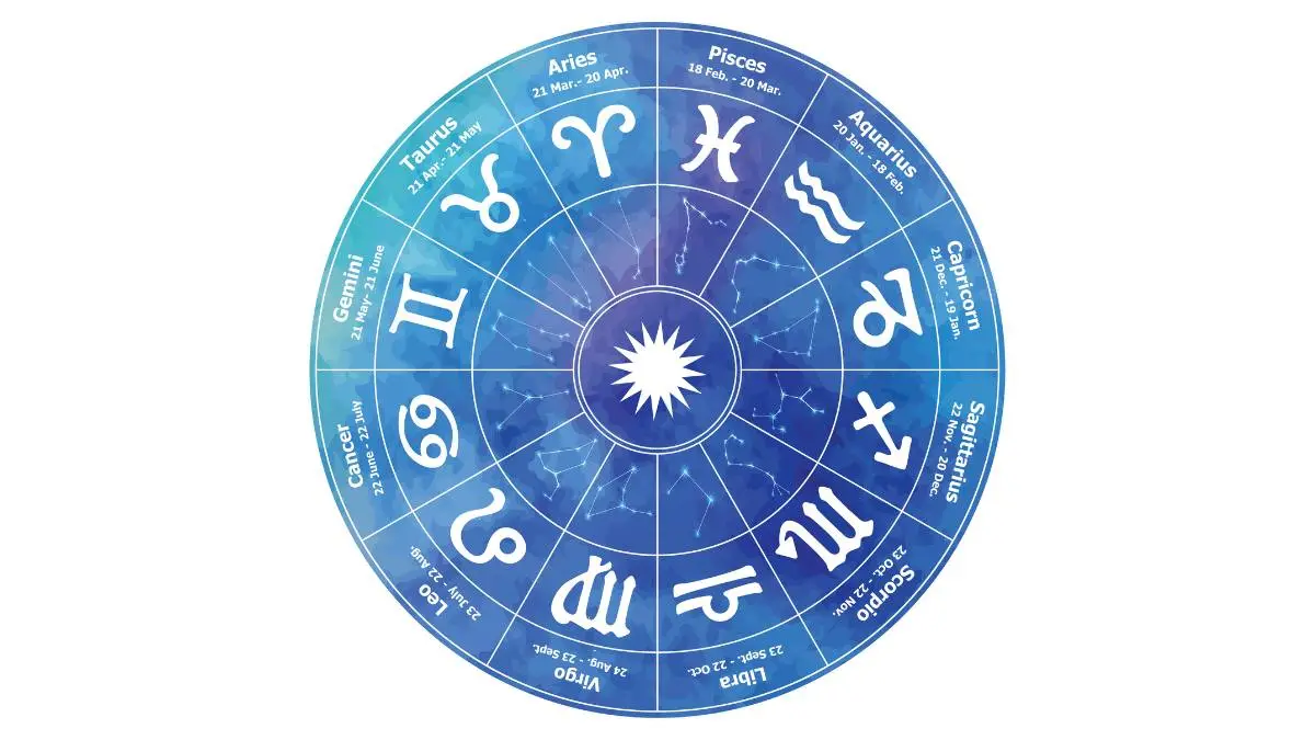 Horoscope 2024