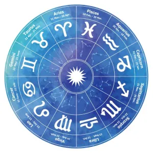 Horoscope 2024
