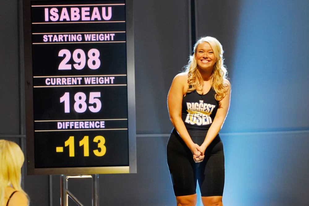 The Biggest Loser's Scandals and Controversies Through the Years