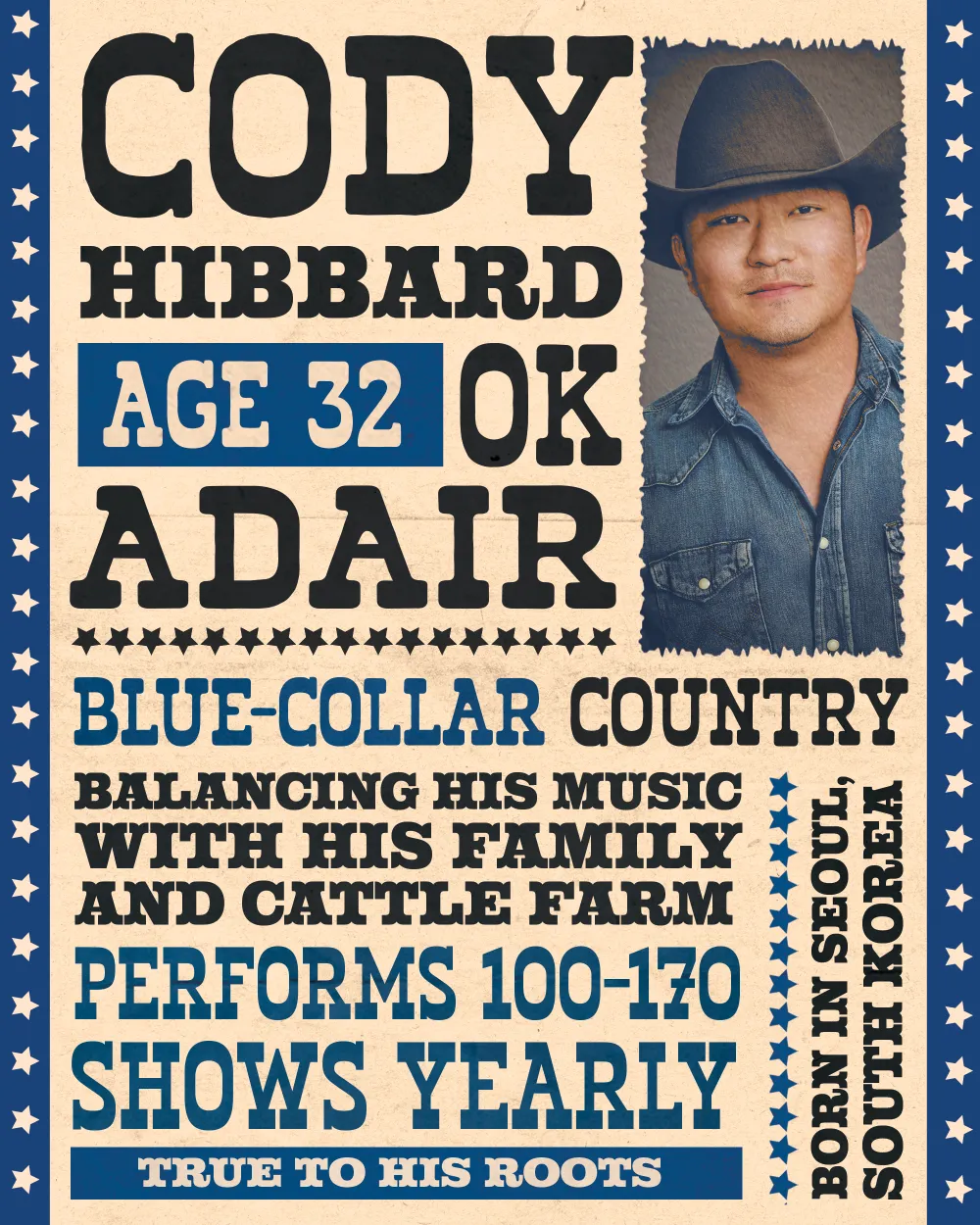 Cody Hibbard