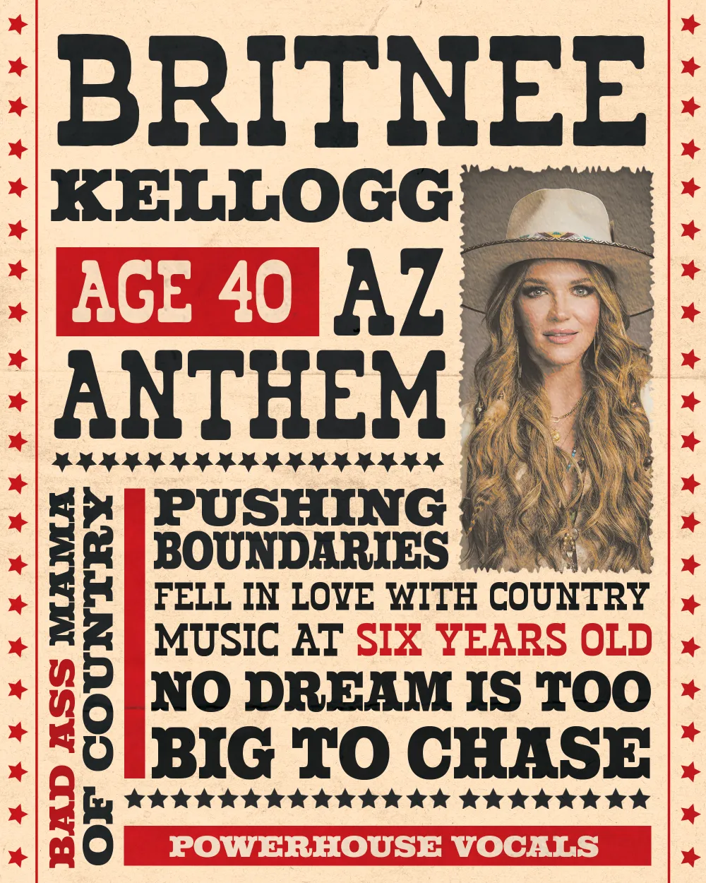 Meet the Musicians Competing as Opening Acts for Keith Urban in 'The Road'