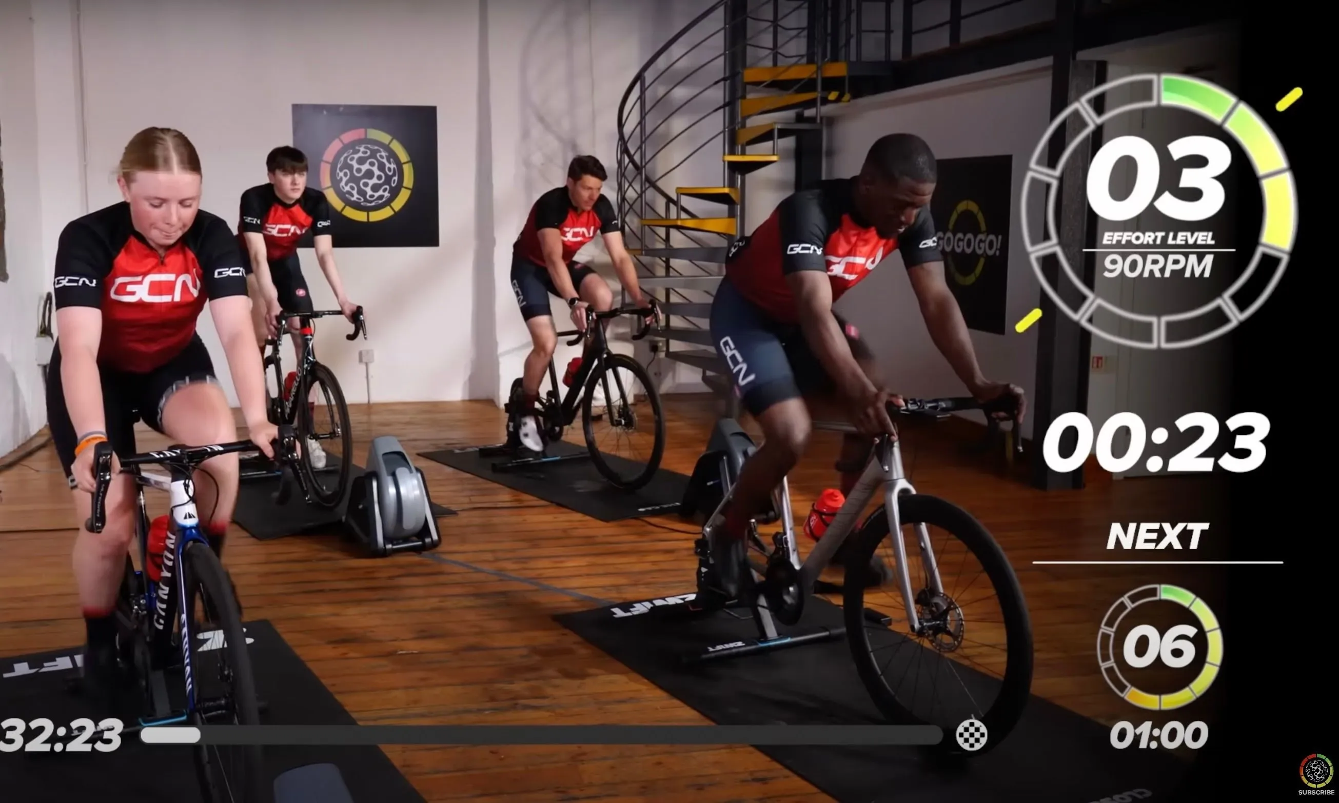 Cycling instructors in a GCN Training video