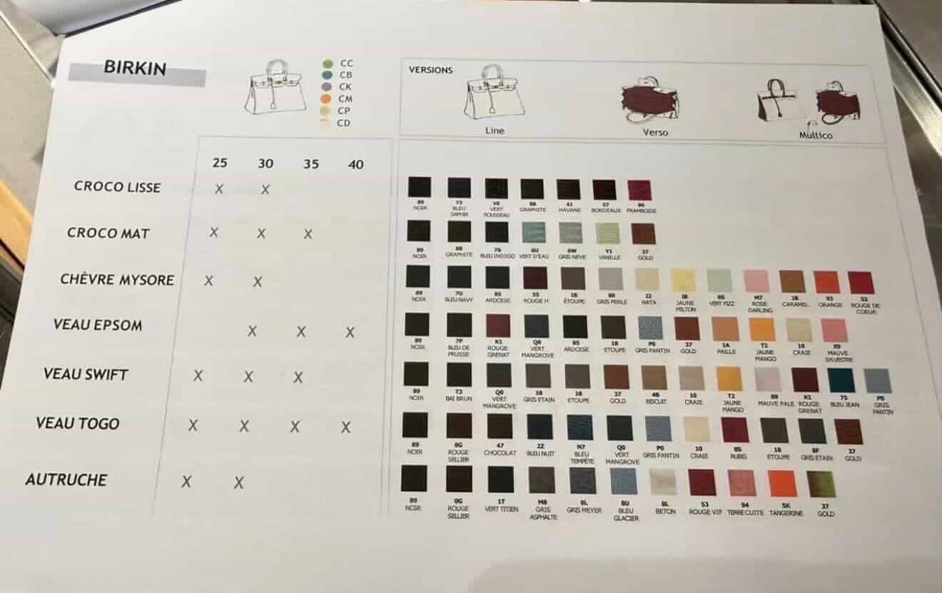 Hermès 2026 Special Order Guide