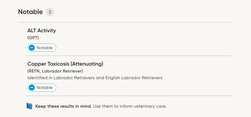 Poppy Health Results - Embark