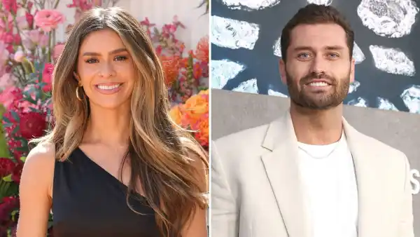 Where Taylor Frankie Paul and Dakota Mortensen Stand After Alleged Domestic Dispute