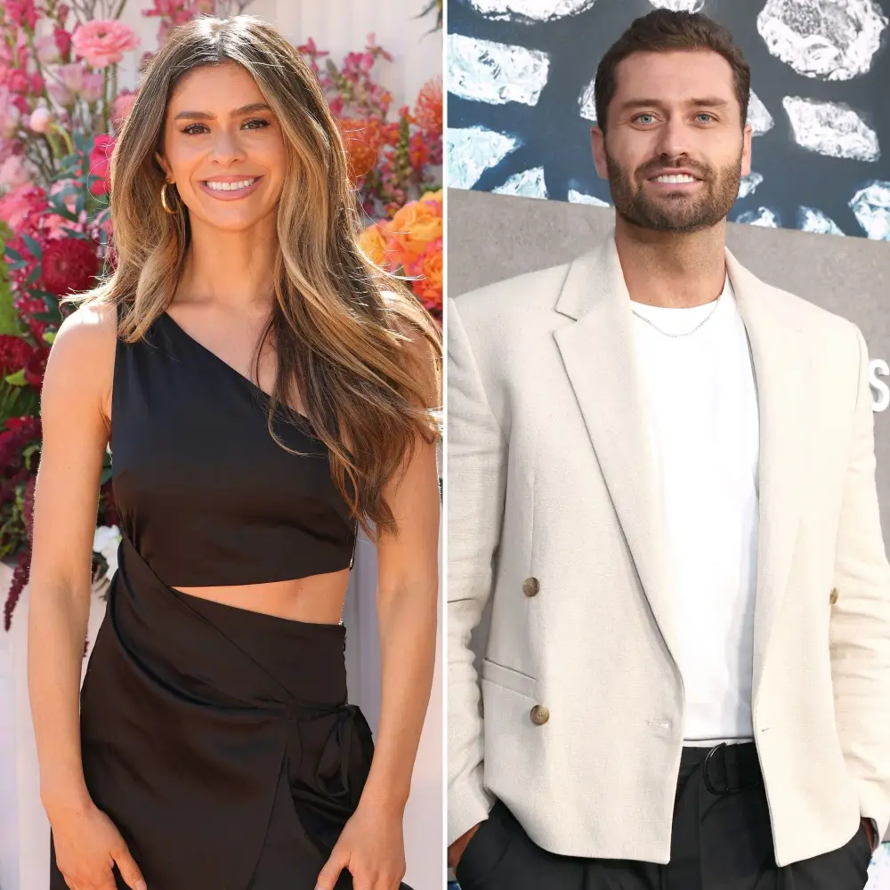 Where Taylor Frankie Paul and Dakota Mortensen Stand After Alleged Domestic Dispute