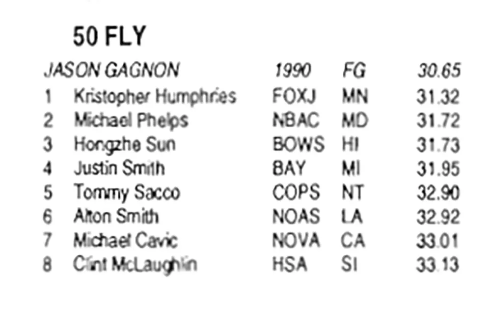 Kris Humphries' swimming records