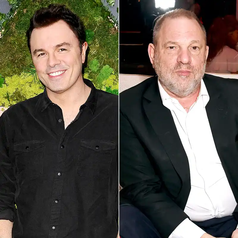 Seth MacFarlane and Harvey Weinstein