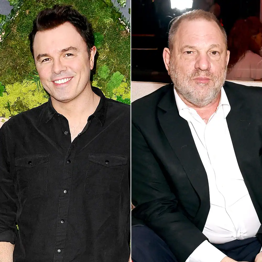Seth MacFarlane and Harvey Weinstein